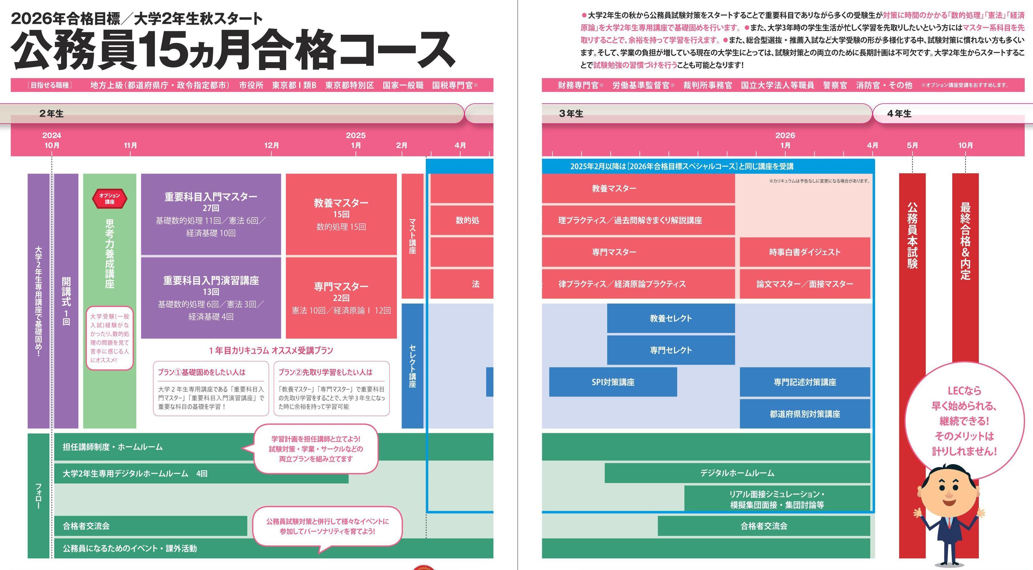 公務員】☆2024年／2025年／2026年合格目標 公務員対策講座のご案内☆ | 横浜本校｜LEC東京リーガルマインド